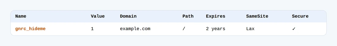 Een cookietabel met gnrc_hideme, waarde 1, pad /, SameSite Lax en Secure